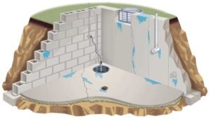 Basement Repair & Waterproofing